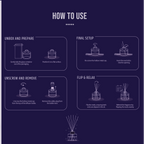 How to use Reed Diffuser
