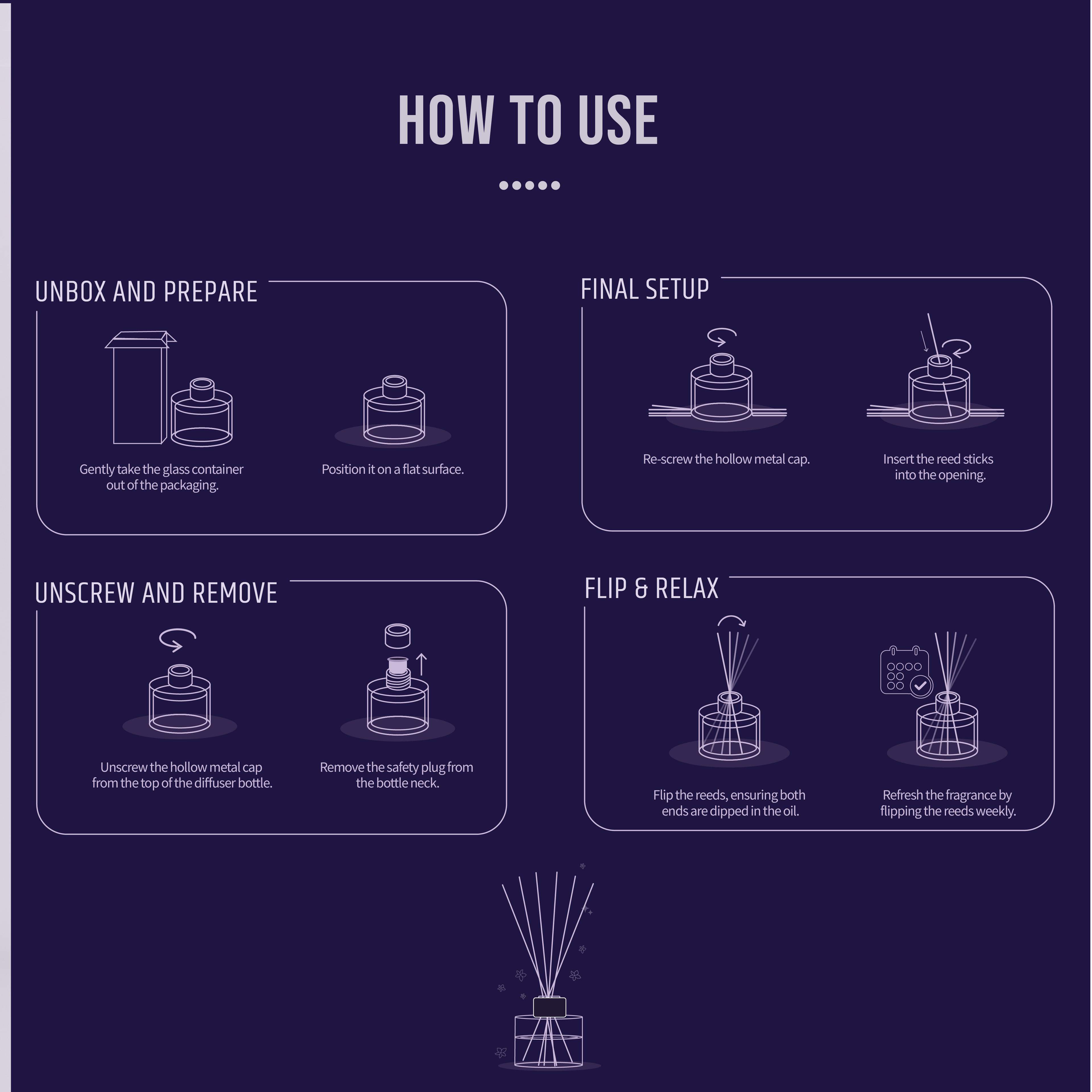 How to use Reed Diffuser