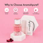 Aromahpure Floral Car Perfume Spray with Hanging Card (Rose Dew)