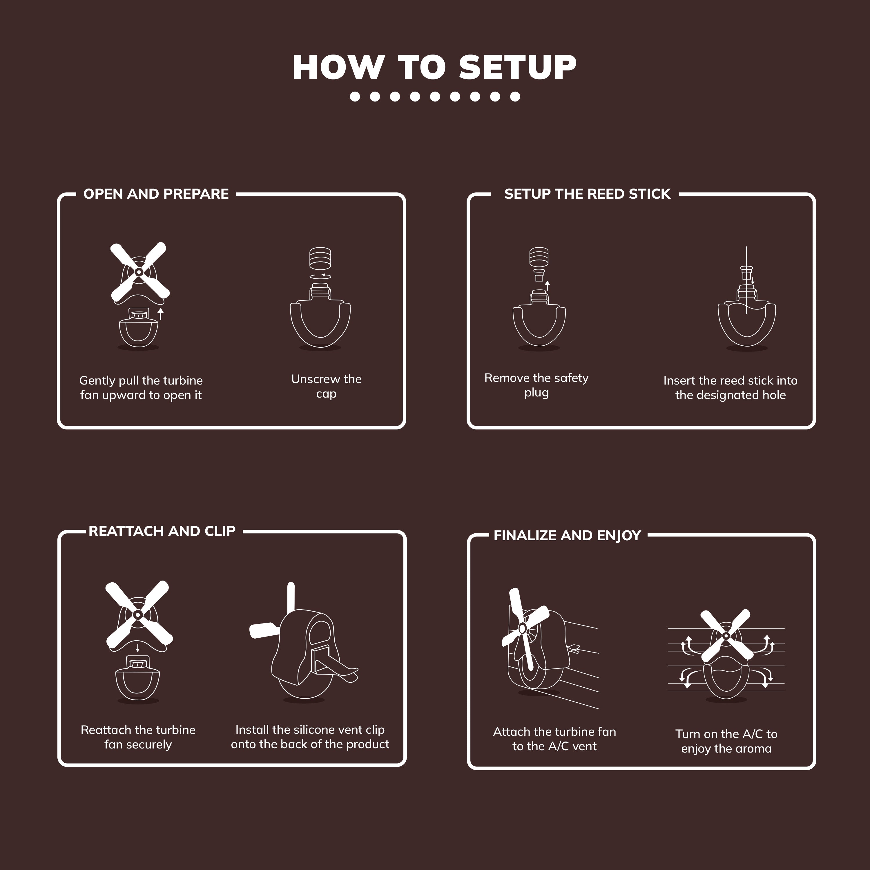 Windmill car air freshener Cologne How to setup