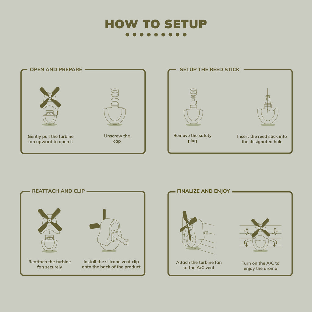 Windmill car freshener How to setup