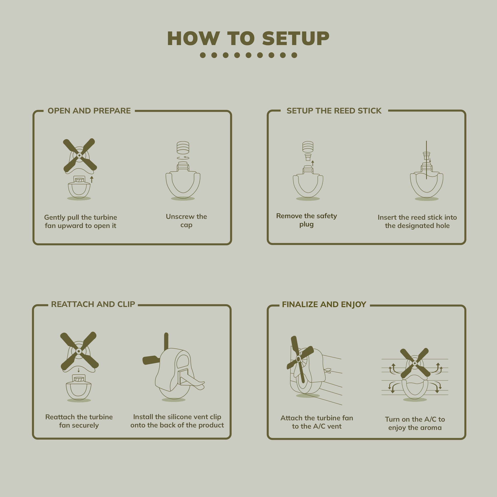 Windmill car freshener How to setup