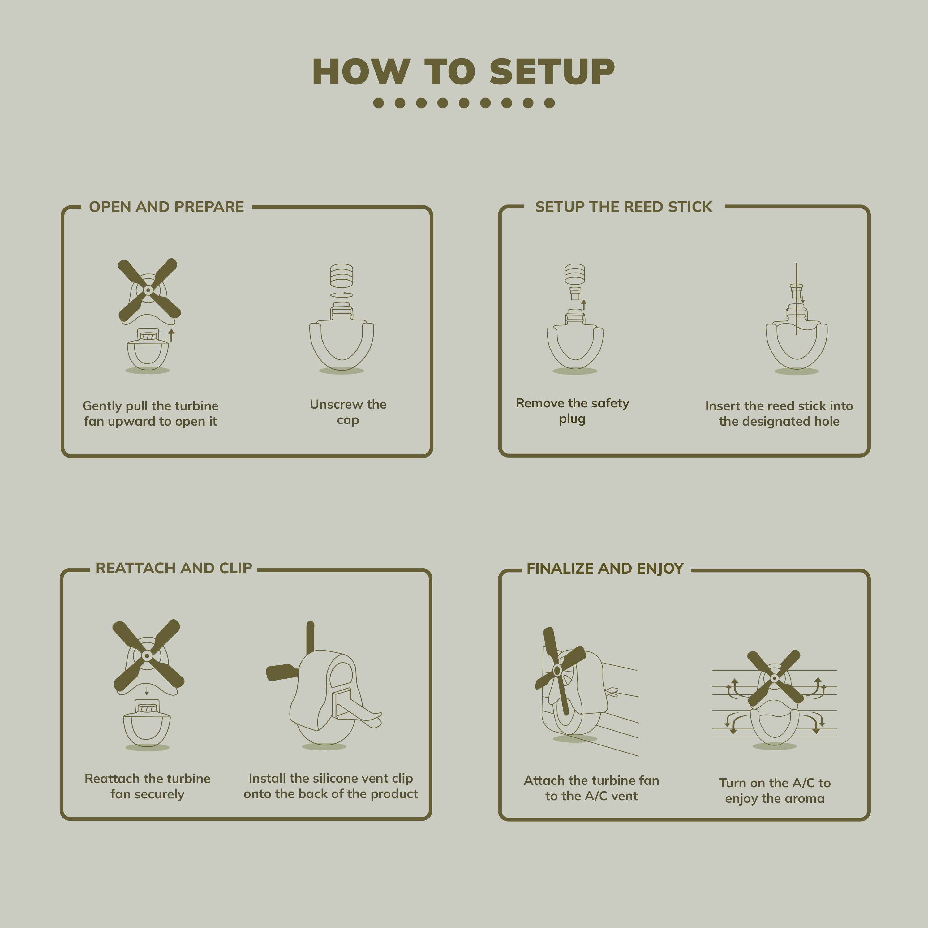 Windmill car freshener How to setup