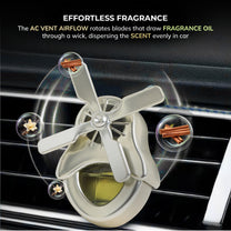 Windmill car freshener Moon light