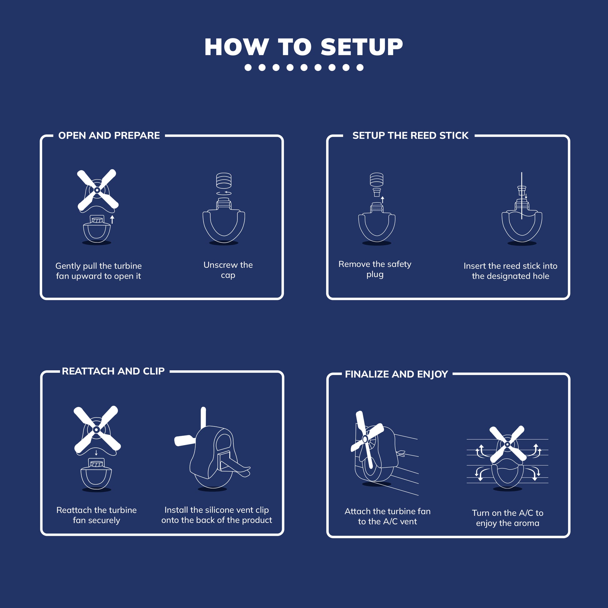 Windmill car freshener Ocean How to setup