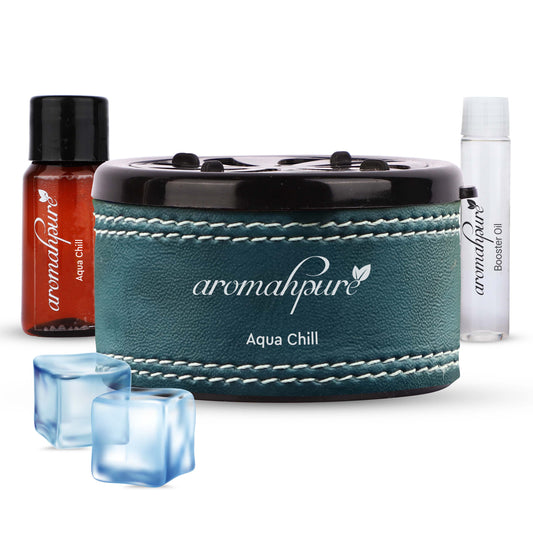 Aromahpure Dashboard Car Perfume with 50 ML Anti Smoke Miniature, Aqua Fragrance Oil