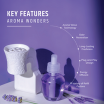 Aromahpure Aromawave Plug-in Aroma Diffuser | Purple Horizon | Long-Lasting Fragrance Up to 30 Days