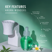 Aromahpure Aromawave Plug-in Aroma Diffuser | Dewdrop | Long-Lasting Fragrance Up to 30 Days