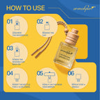 How to use Aromahpure hanging car perfume