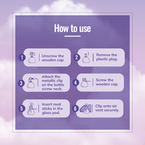 how to use car vent perfume lavender