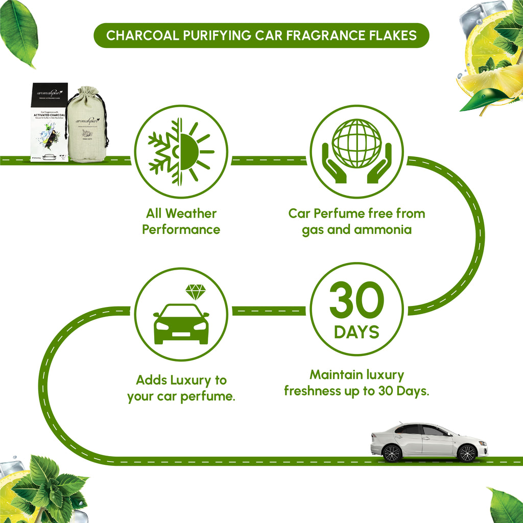 Aromahpure Car Perfume Flakes Mojito - detail