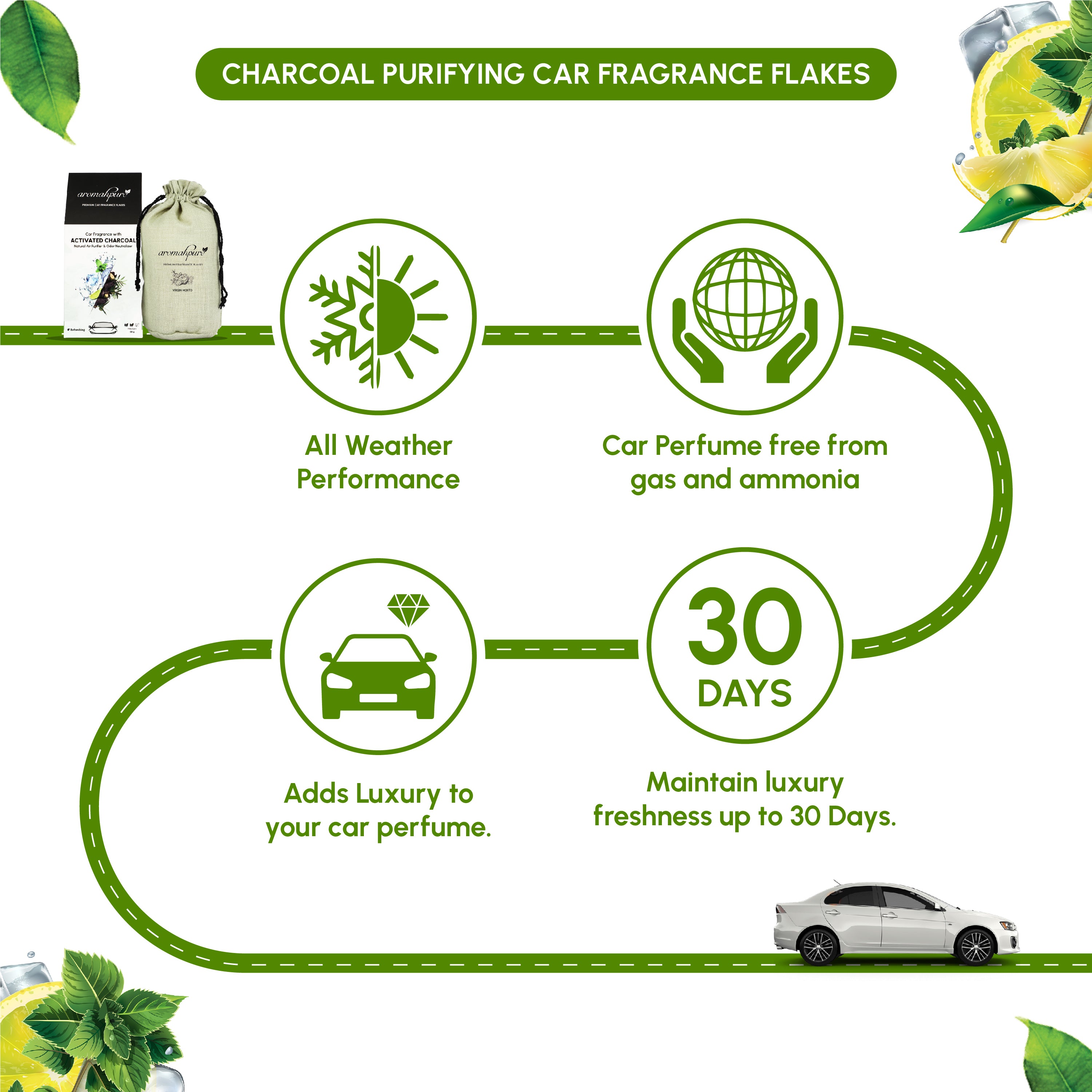 Aromahpure Car Perfume Flakes Mojito - detail
